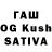 Кетамин ketamine David Revazyan